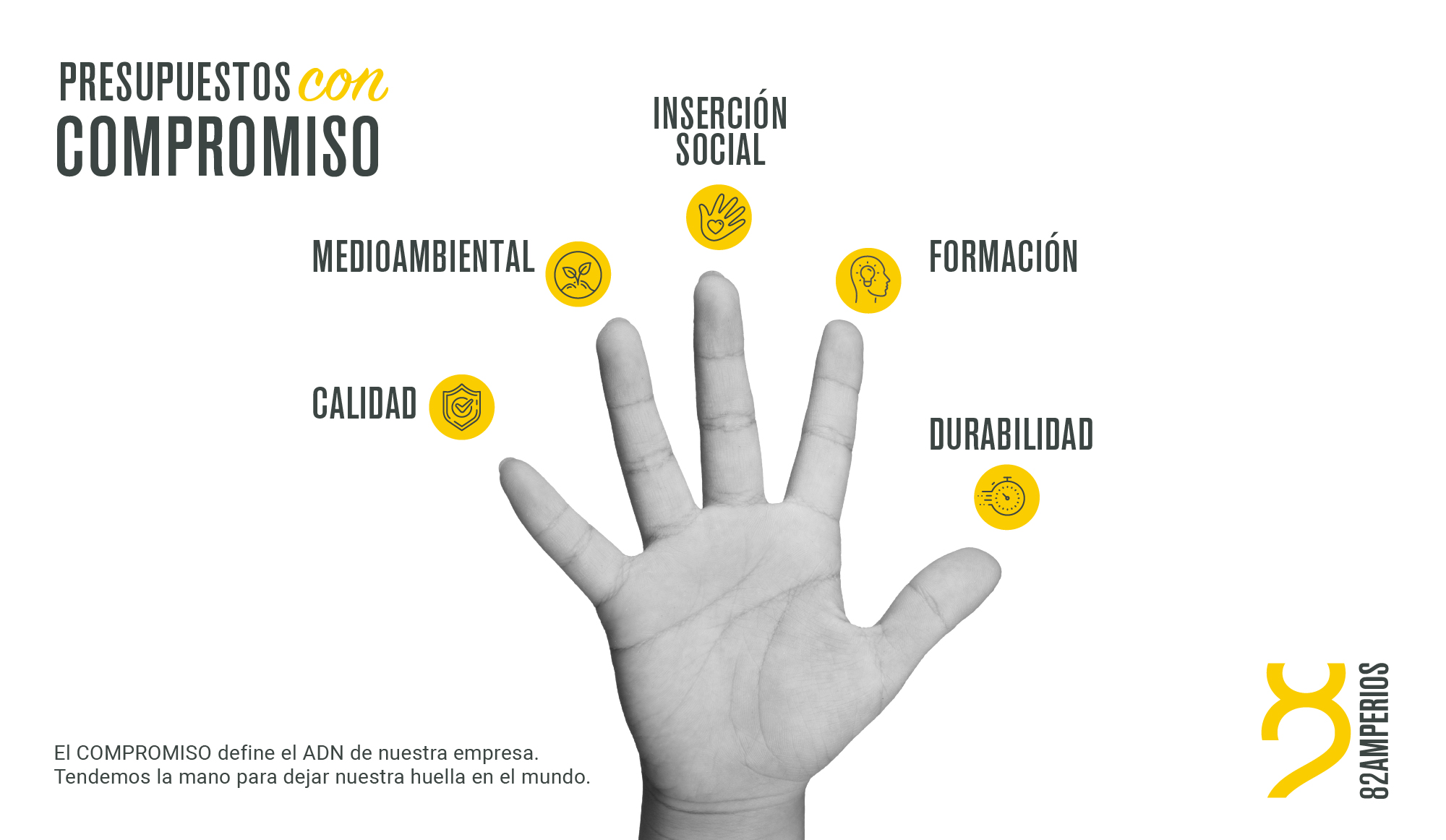 5compromisos